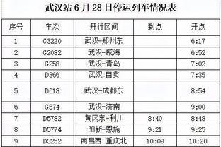 继拜仁后第二队，多特蒙德在欧冠面对马竞两次单场打进4球